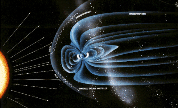 an-illustration-of-the-solar-wind-encountering-the-earths-magnetosphere-courtesy-of