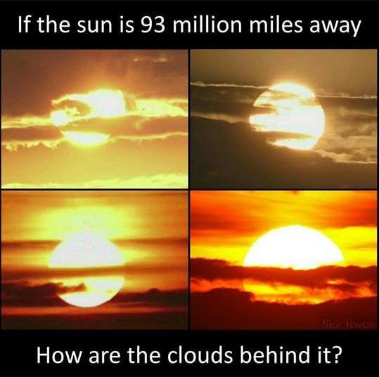 ed517d52f84e5eaefe391103319c297d--flat-earth-proof-hollow-earth