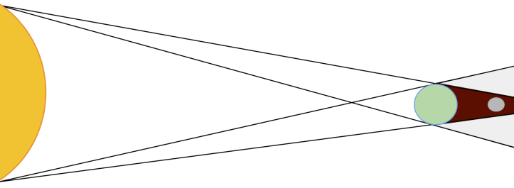 lunar-eclipse.png