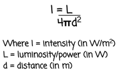 main sequene fitting1 (1)