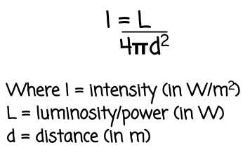 main sequene fitting1 (1)