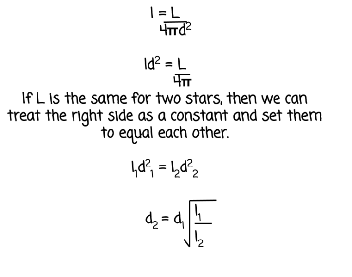 main sequene fitting2