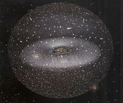 oort-cloud.jpg