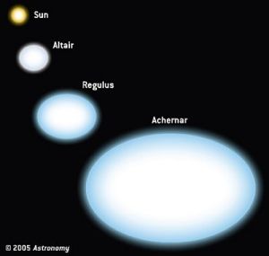 flattened_stars_regulus_altair_achernar_300