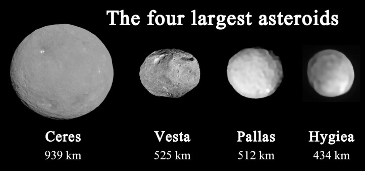 The_Four_Largest_Asteroids